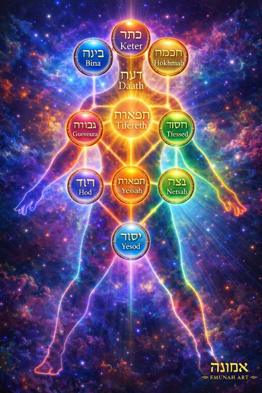 The Sefirot – Cosmic Tree of Life